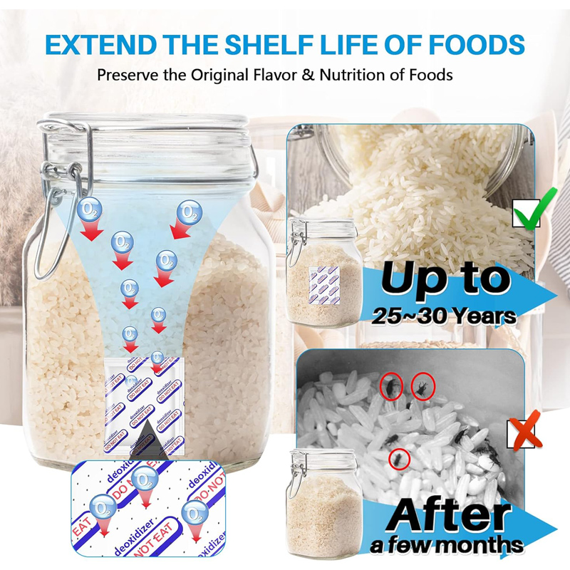 Пищевые поглотители кислорода  – обзор и цена Food Storage Oxygen Absorbers